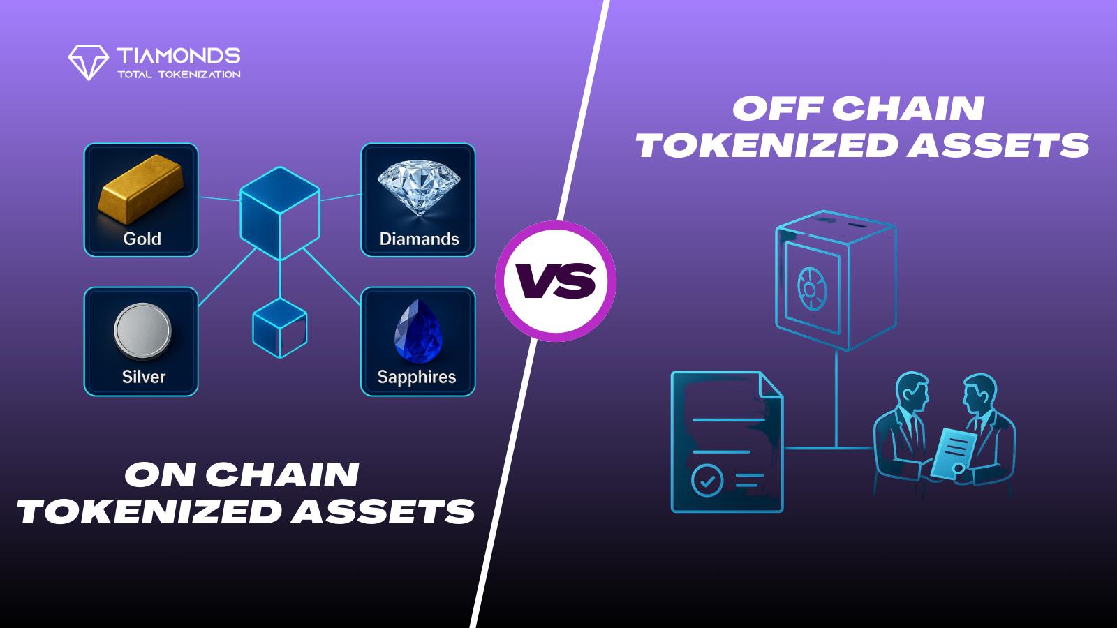 on chain vs off chain tokenized asset